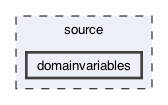 domainvariables