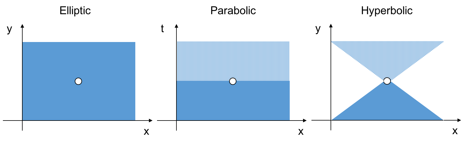 No description has been provided for this image